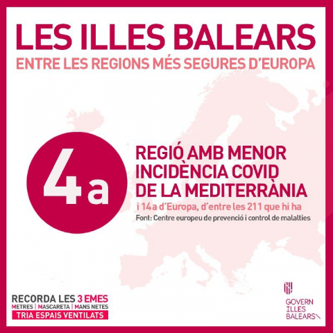 Les Illes Balears 